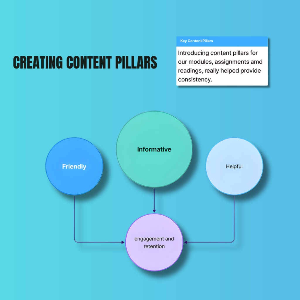 Enterprise Content Strategy Slide 7