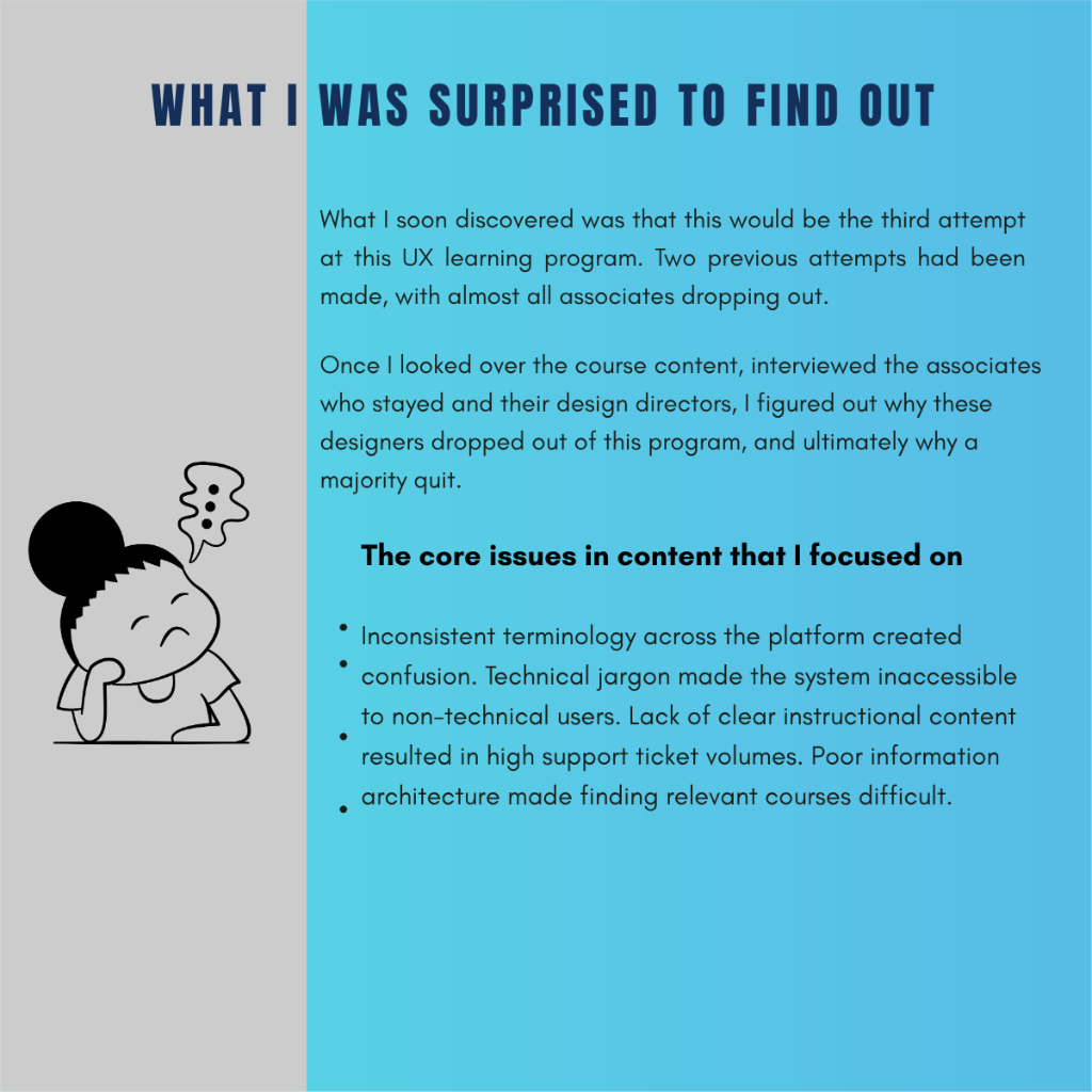 Enterprise Content Strategy Slide 4